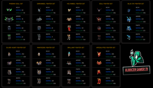 Rage FIghter - Mu Online