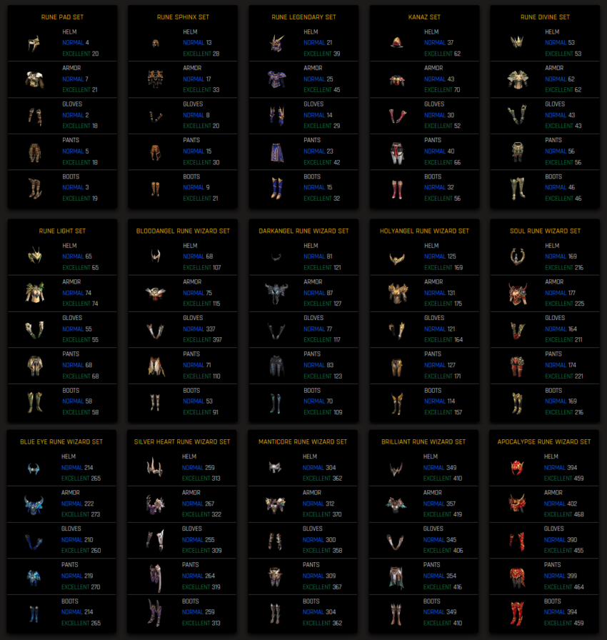 Rune Wizard Mu Online