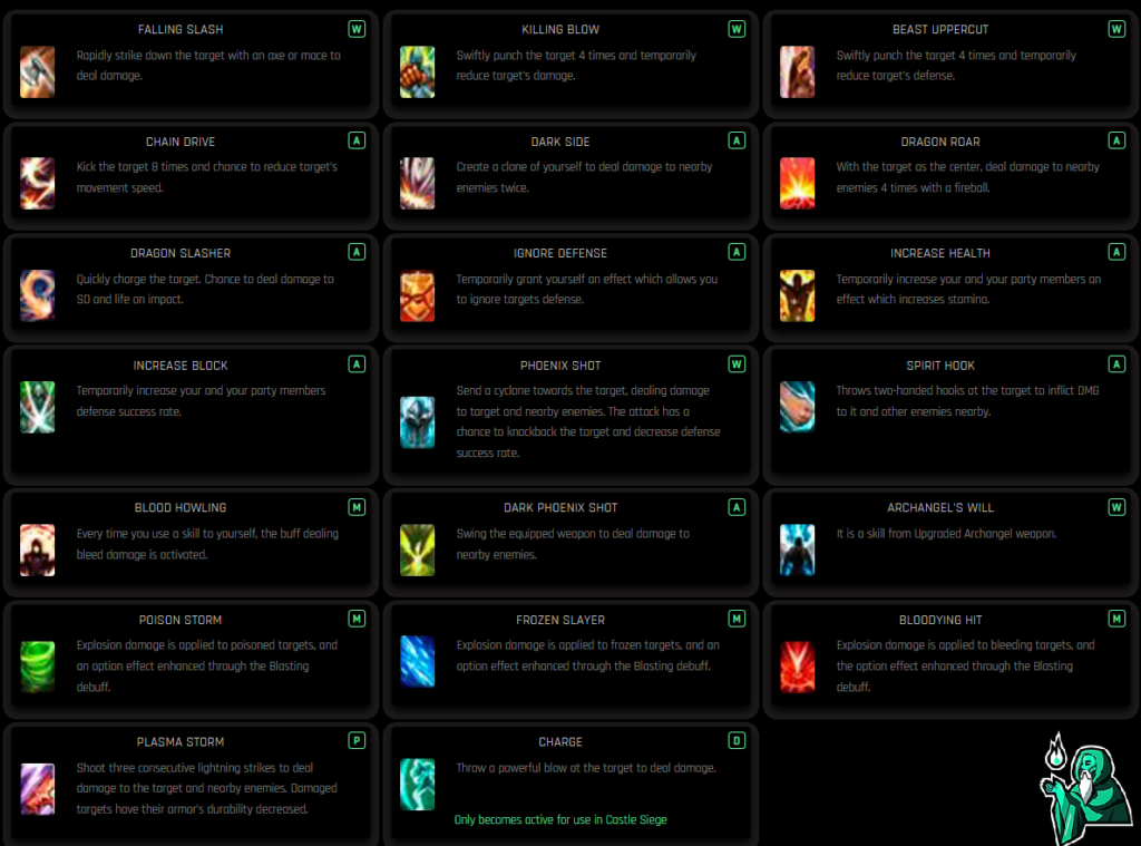 Rage FIghter - Mu Online